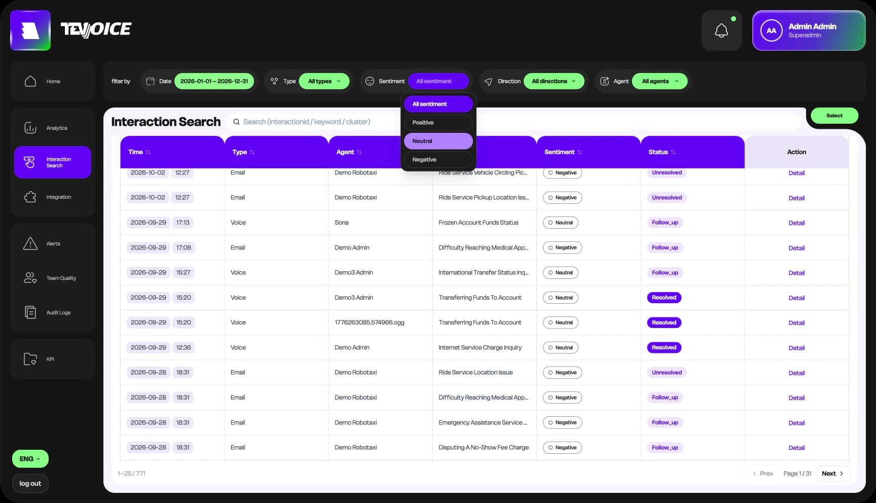 TevVoice interaction search: interactions by time, type, agent, topic, sentiment and status, filtered by sentiment